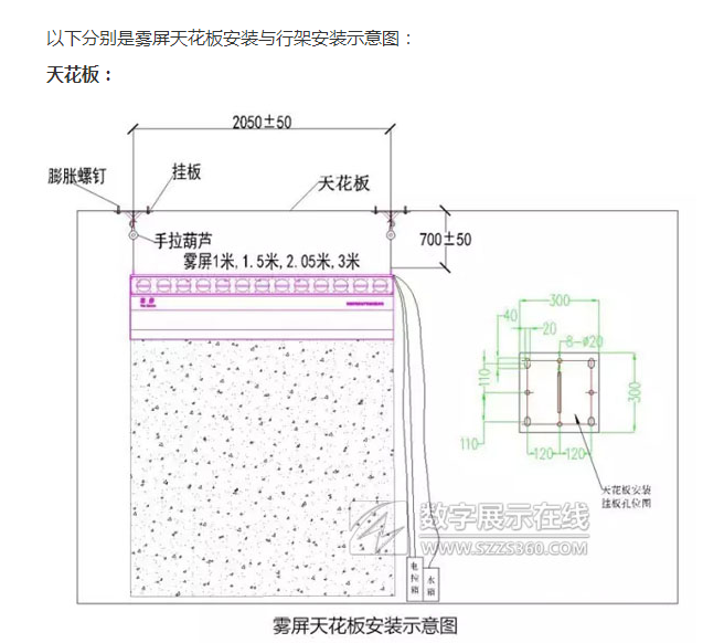 雾屏/雾幕机和投影仪安装示意图介绍