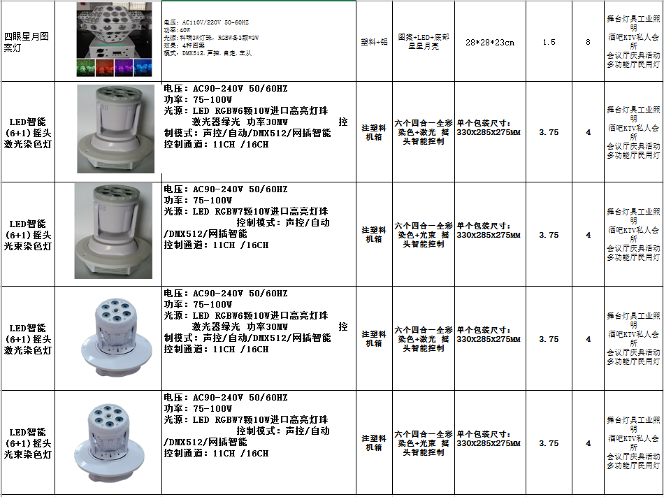 2018年酒吧包房灯全集产品展示效果图