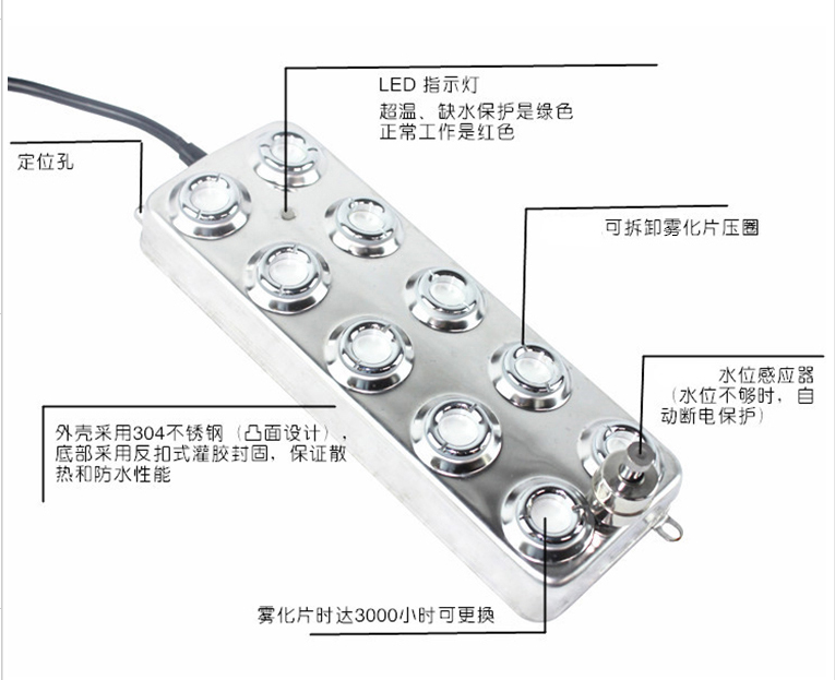 水雾屏/雾幕机内部结构分(fēn)析效果图