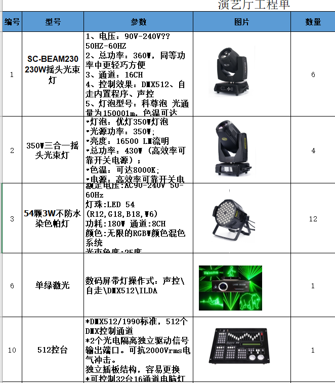 演艺厅的灯光配置