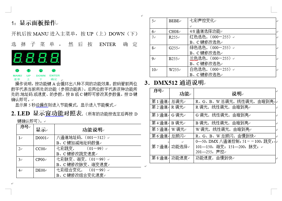 LED 54*3W帕灯升级通道效果图